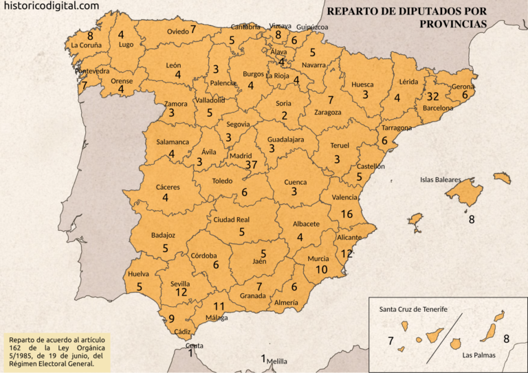 Gr ficos Y Mapas Hist rico Digital gr-ficos-y-mapas-hist-rico-digital